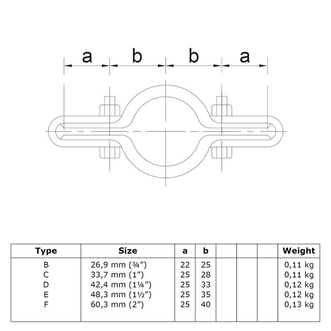 Steigerbuis koppeling dubbele gaasclip | Ø42.4 mm