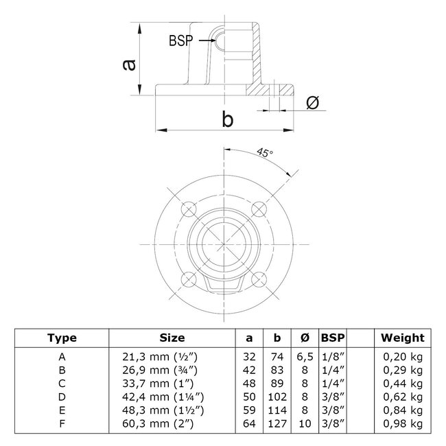 Steigerbuis koppeling voetplaat | Ø42.4 mm