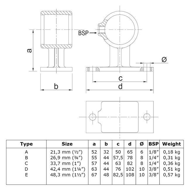 Steigerbuis koppeling leuningdrager zwart | Ø48.3 mm