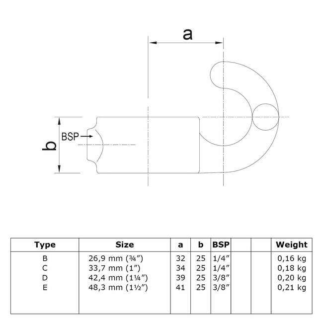 Steigerbuis koppeling kapstokhaak gedraaid zwart | Ø42.4 mm