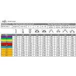 Rondstrop paars werklengte 1,5 meter, 1 ton SafetyLoad Rondstrop paars werklengte 1,5 meter, 1 ton
