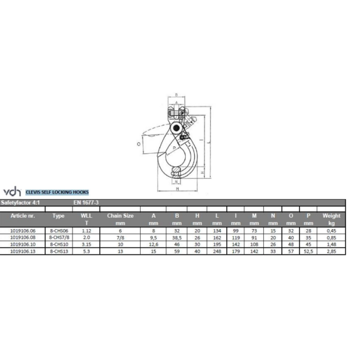 VDH Gaffel veiligheidshaak - Grade 80 - 5,3 ton - lengte 13 mm VDH VDH Gaffel veiligheidshaak - Grade 80 - 5,3 ton - lengte 13 mm