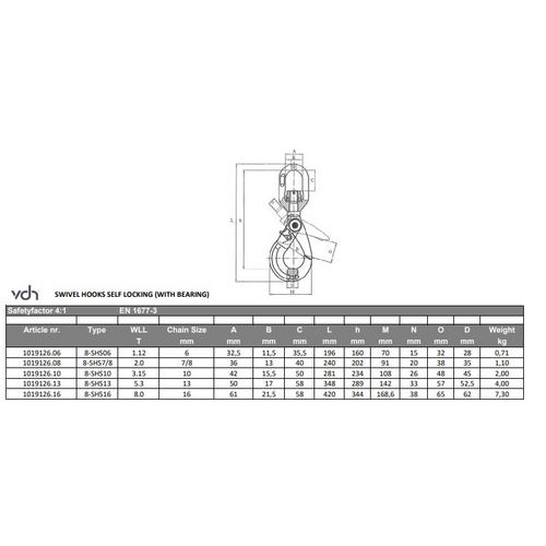 VDH Wartel veiligheidshaak gelagerd - Grade 80 - 1,12 ton - lengte 6 mm VDH VDH Wartel veiligheidshaak gelagerd - Grade 80 - 1,12 ton - lengte 6 mm