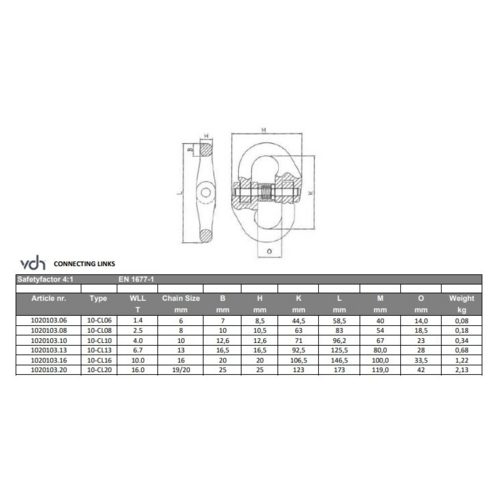 VDH Verbindingsschalm - Grade 100 - Lengte 13 mm - 6,7 ton VDH VDH Verbindingsschalm - Grade 100 - Lengte 13 mm - 6,7 ton