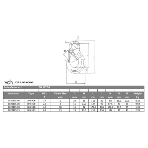 VDH Klephaak met oog - Grade 100 - 2,5 ton - lengte 8 mm VDH VDH Klephaak met oog - Grade 100 - 2,5 ton - lengte 8 mm