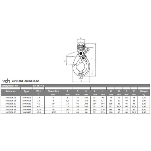 VDH Gaffel veiligheidshaak - Grade 100 - 10 ton - lengte 20 mm VDH VDH Gaffel veiligheidshaak - Grade 100 - 10 ton - lengte 20 mm