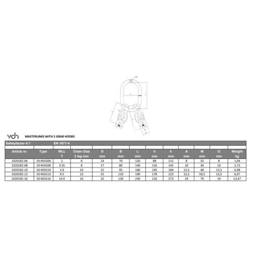 VDH VDH Topschalm met inkortfunctie Grade 100 - 2 ton - Lengte 6 mm - 2-sprong