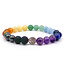 Luma Creation Bracelet 7 chakras