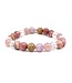 Luma Creation Bracelet anti-stress et emotions