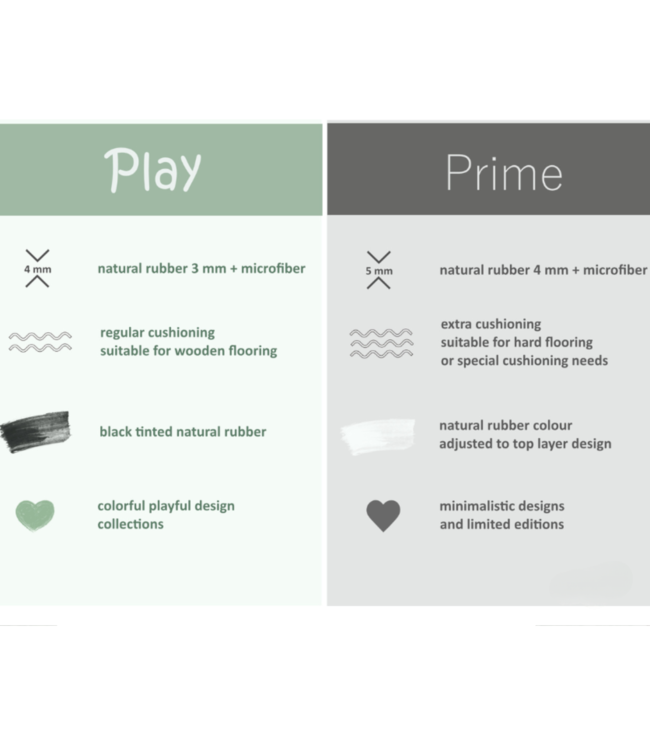 Rechthoekig speelkleed met Candy Cloud-print voor veilig en comfortabel speelplezier