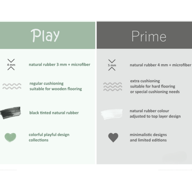 Rechteckige Spielmatte mit Flower-Garden-Print für sicheres und komfortables Spielen