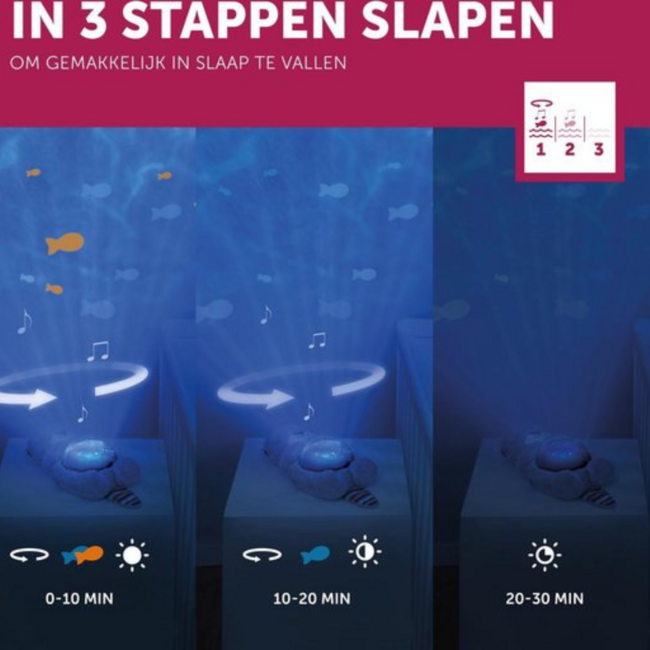 Zazu Otto de otter sterrenprojector met oceaangeluiden en automatische huilsensor