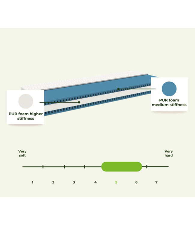 Bedhuis Tery | Incl matras | Verschillende kleuren