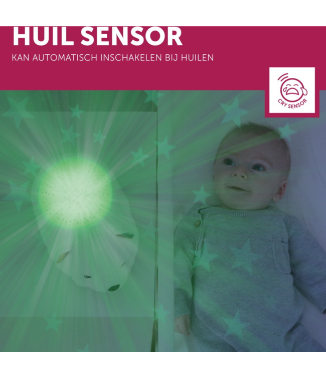 Zazu sterrenhemelprojector Polly de ijsbeer – kalmerende licht- en geluidsshow voor een rustige slaap