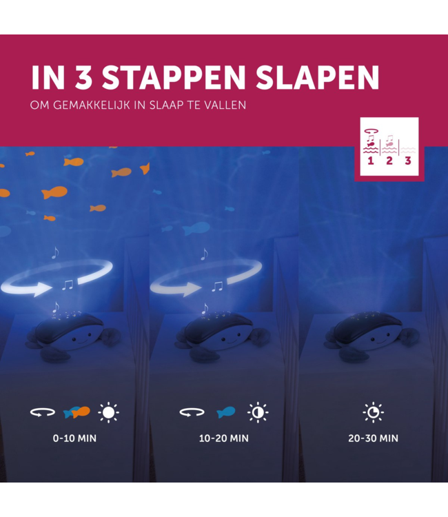 Oceaan projector Cody de krab