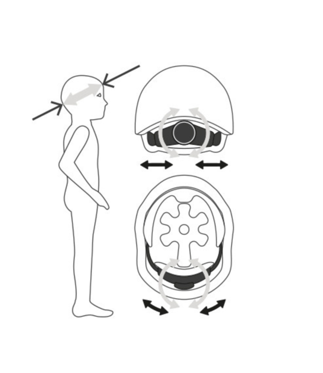 Kinderhelm | Steel   | Maat S