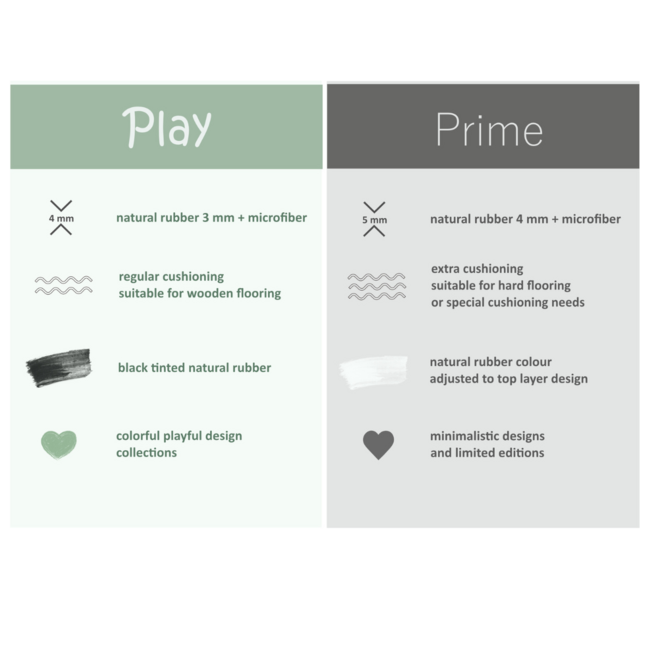 Rechteckige Spielmatte aus Naturkautschuk mit Dots-Print für sicheres und komfortables Spielen