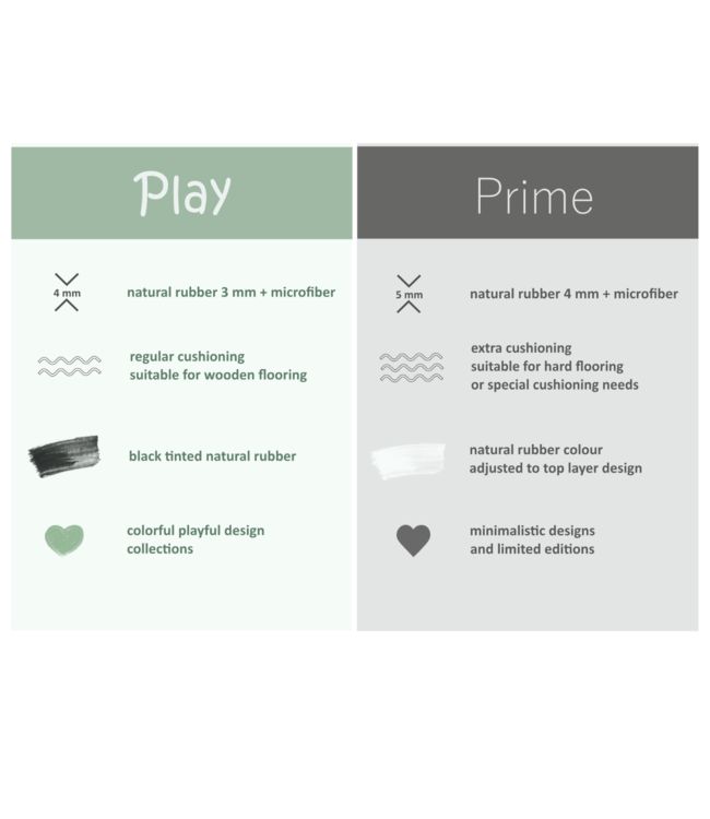 Rechthoekig speelkleed van natuurrubber met Dots-print voor veilig en comfortabel speelplezier