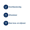 Histor Perfect Finish Wandtegels Zijdeglans