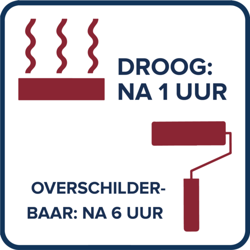 Inhoud: 10 liter, Kleur: Wit