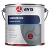 Avis IJzermenie Avis IJzermenie