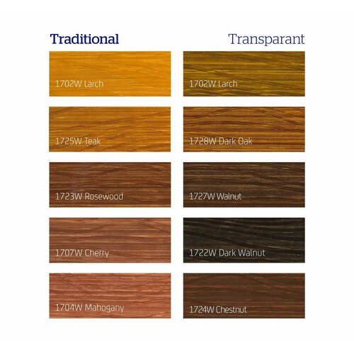 Sigma WoodProtect Ultra Satin Sigma WoodProtect Ultra Satin