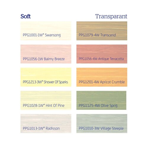 Inhoud: 1 liter, Kleur: Transparant