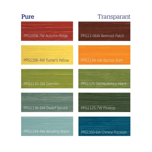 Inhoud: 2,5 liter, Kleur: Blank Inhoud: 2,5 liter, Kleur: Blank