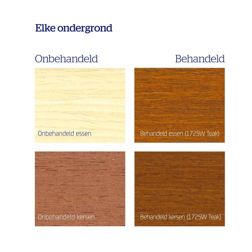 Inhoud: 2,5 liter, Kleur: Blank Inhoud: 2,5 liter, Kleur: Blank