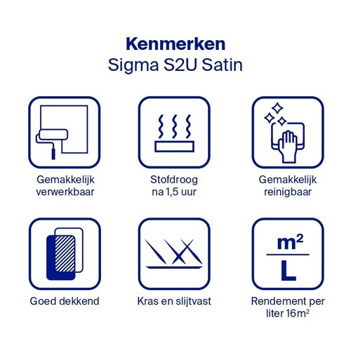 Sigma S2U Satin Sigma S2U Satin