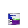 Sigma S2U Primer Sigma S2U Primer