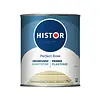 Histor Perfect Base Grondverf - Kunststof - Wit Histor Perfect Base Grondverf - Kunststof - Wit