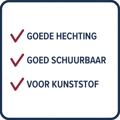 Histor Perfect Base Grondverf - Kunststof - Wit Histor Perfect Base Grondverf - Kunststof - Wit