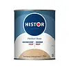 Histor Perfect Base Grondverf - MDF - Wit Histor Perfect Base Grondverf - MDF - Wit