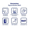 Sigma Perfect Matt