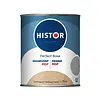Histor Perfect Base Grondverf - MDF - Grijs Histor Perfect Base Grondverf - MDF - Grijs
