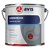 Avis IJzermenie