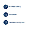 Histor Perfect Finish Wandtegels Zijdeglans - RAL 9010 Histor Perfect Finish Wandtegels Zijdeglans - RAL 9010