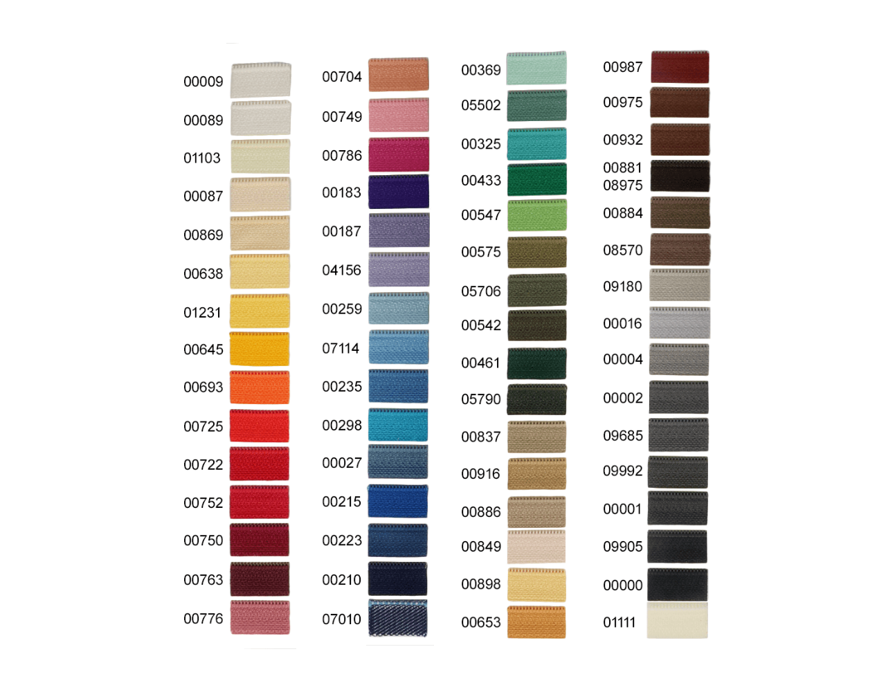 Opti Rokrits 22 cm Opti Rokrits 22 cm