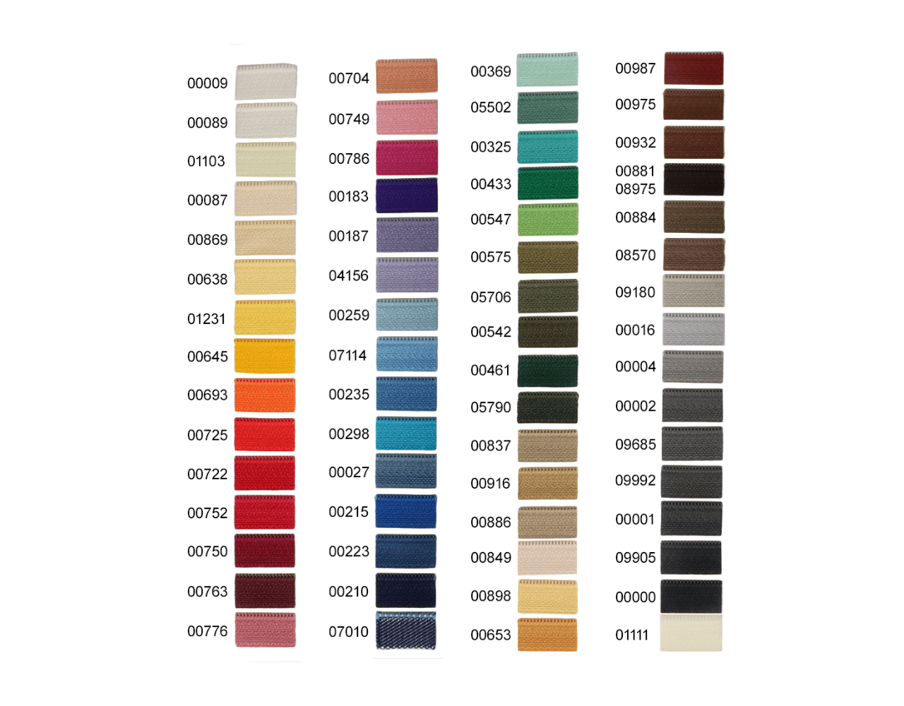 Opti Rokrits 60 cm Opti Rokrits 60 cm