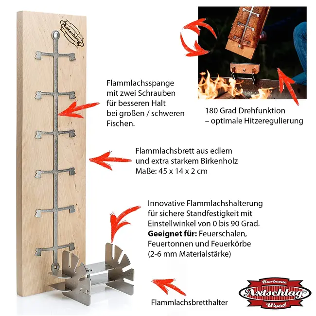 Axtschlag Visplank rookplank