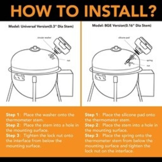Chefstemp ProTemp S1 Slimme BBQ Temperatuur Thermometer
