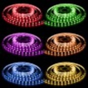 LED strip 60x5050 LED 17W 1020 lm/meter 24VDC IP20 RGBW 10m rol