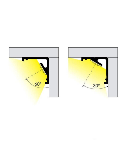 Wit LED hoekprofiel 2 meter met opaal afdekking 16,5 mm x 16,5 mm - C12WIT