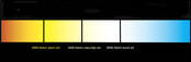 PRO LUMEN LED strip 3000K warm wit 32W 4500LM 224LED p/m IP20 CRI90 - 5 meter