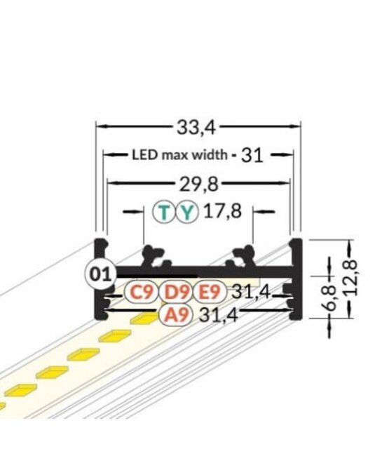 LED profiel 2 meter met afdekking 33,40 mm x 33,40 mm - PN33ALU.C3 - 2 meter