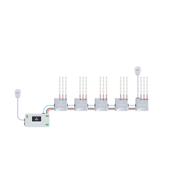LED traptrede controller - tot 15 treden