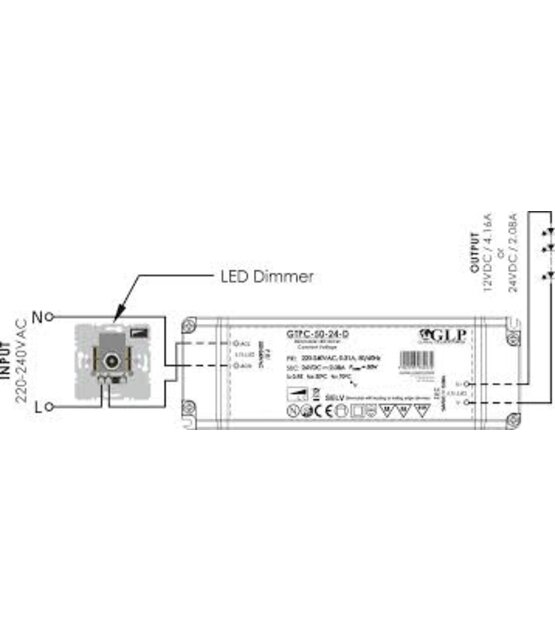 Dimbare LED voeding 50 watt 24 volt 2,1 ampere - IP20 GTPC-50-24-D