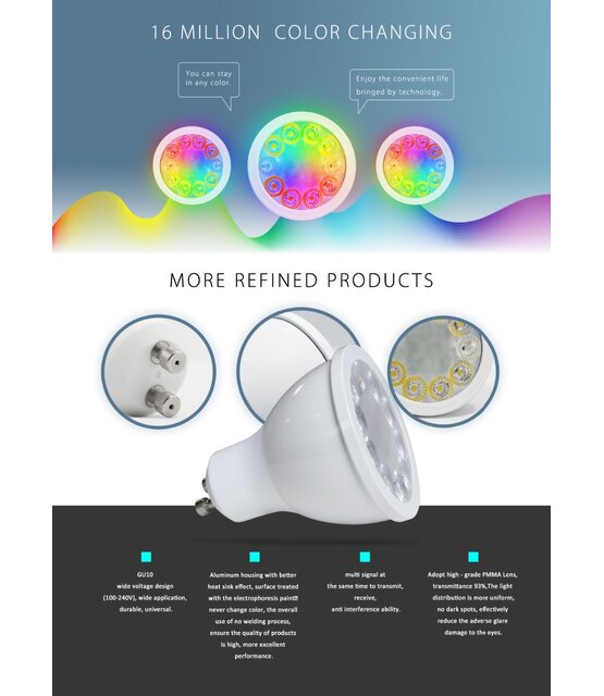 Gledopto Zigbee instelbare GU10 LED Spot RGBCCT 4 watt (2000K-6500K)