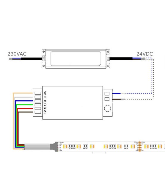 PRO LUMEN RGBCCT LED strip 21W 2240LM 96LED p/m 24VDC IP20 - 5 meter
